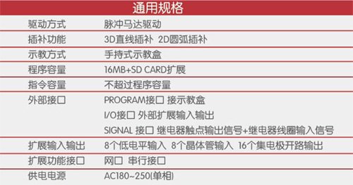 推筒式AB结构胶自动点胶机