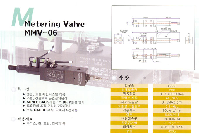 韩国DOWGWON-MMV06