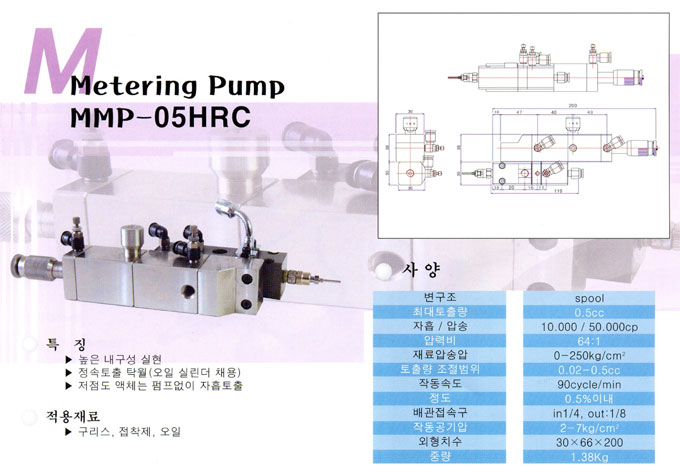 韩国DOWGWON-MMP-05HRC