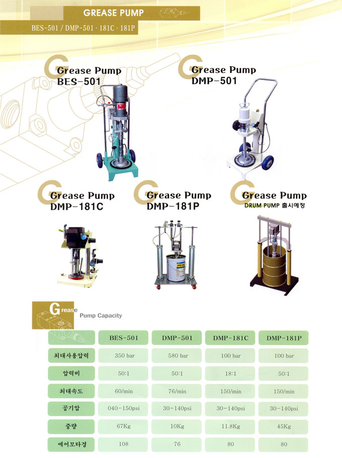 韩国DOWGWON-GREASE-PUMP