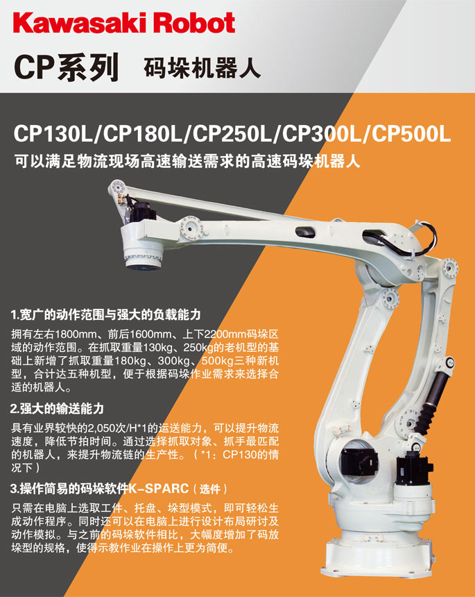 CP系列-码垛机器人