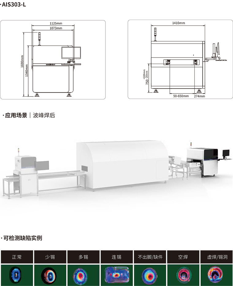 AIS30X Series-DIP