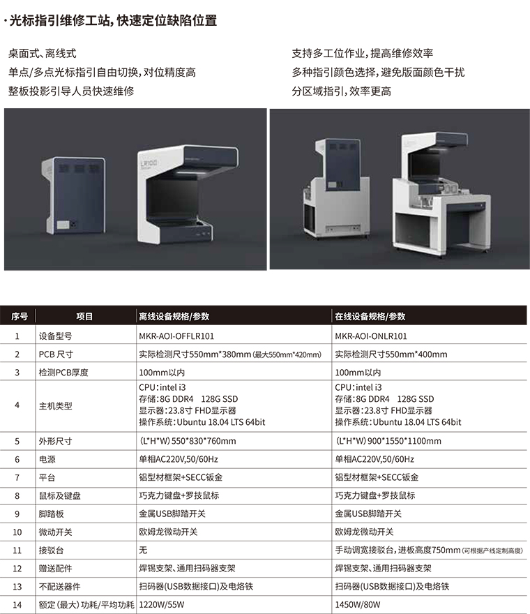 AIS30X Series-DIP