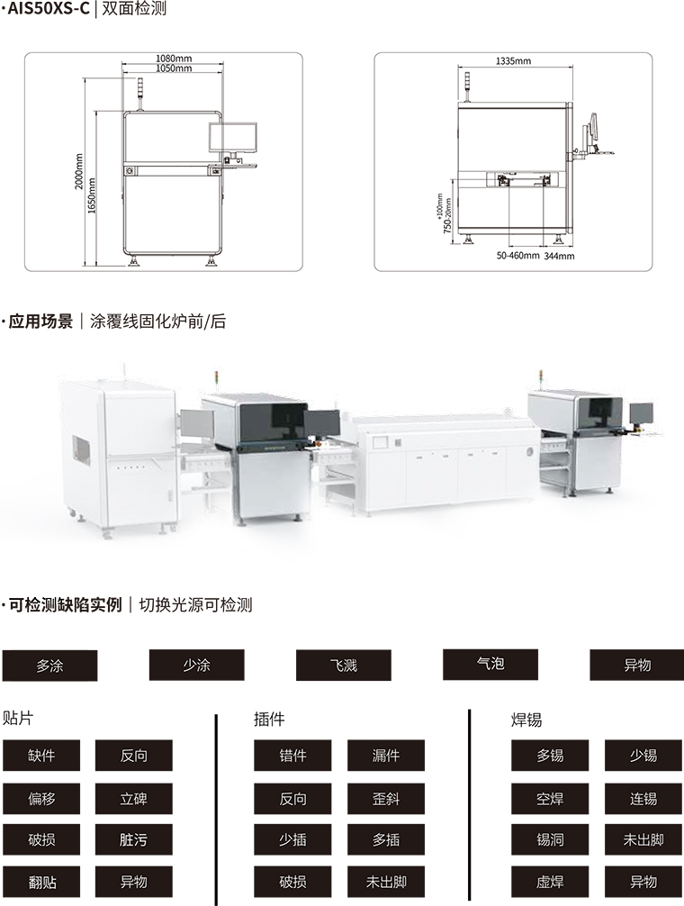 AIS-Coating