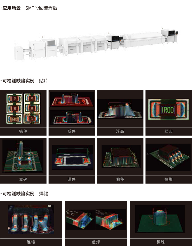 AIS43X Series-3D