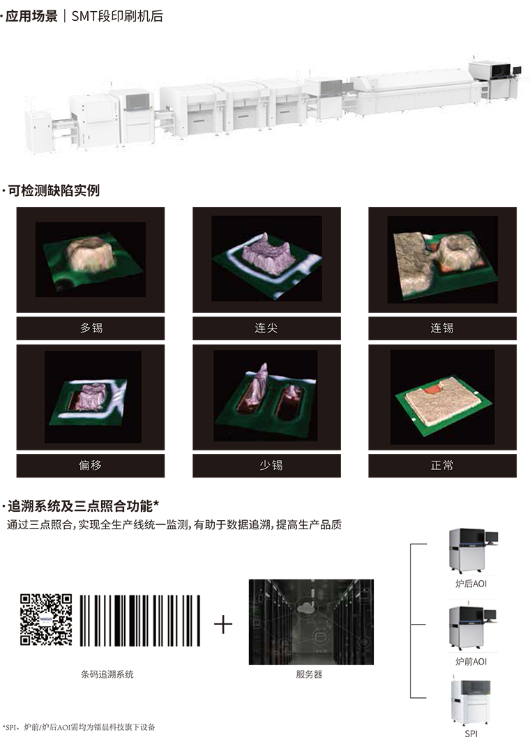 AIS63X Series-SPI